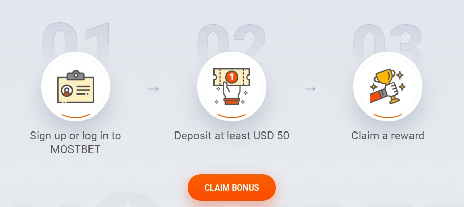 mostbet-champion-tuesday-how-to-get